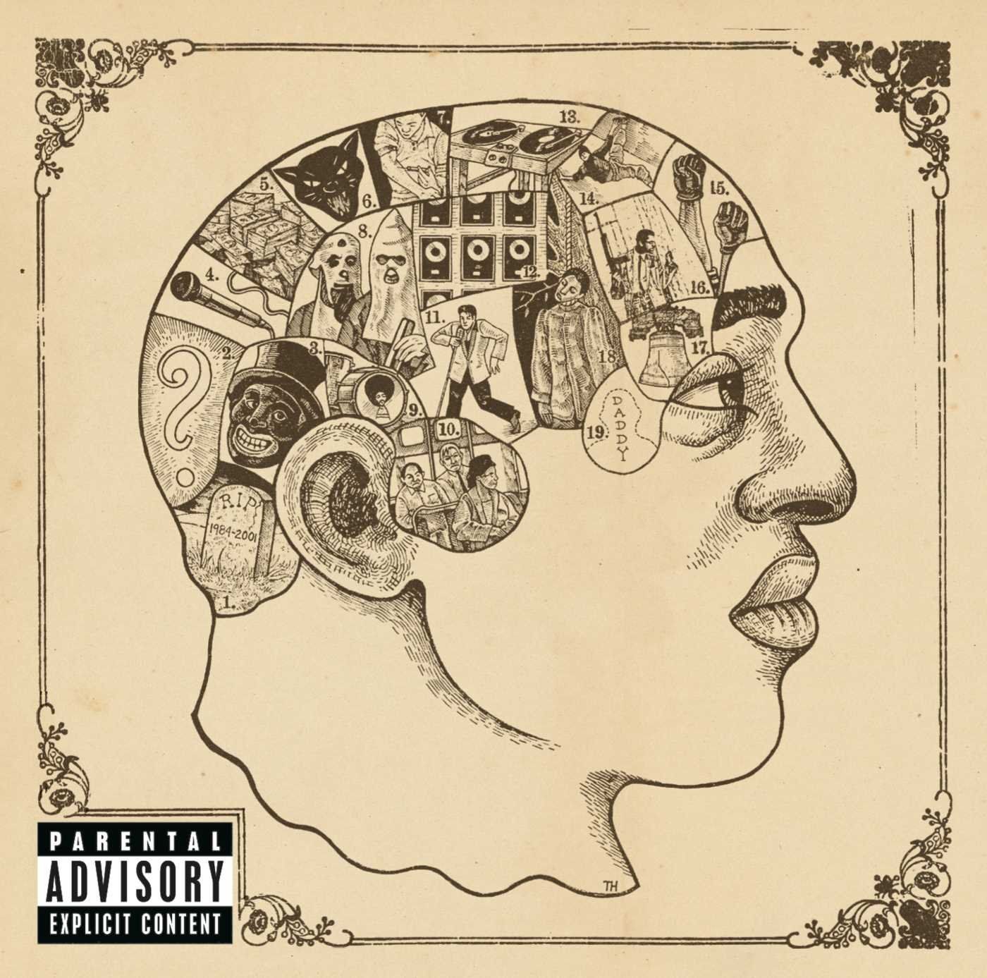 The Roots, “Phrenology”